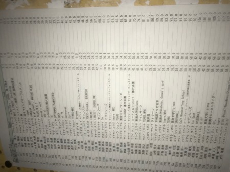 2018A}`AS{X[