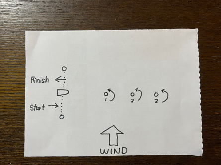 2025�َR DUCK KonaSurf CUP