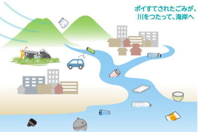 海のお話 海のお話