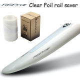 RS Pro RAIL SAVER
