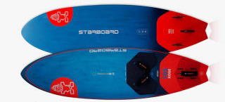 2025STARBOARD KODE