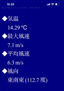 検見川沖合風速