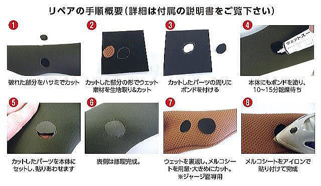 DPESドープス　ウェットスーツ用修理キット