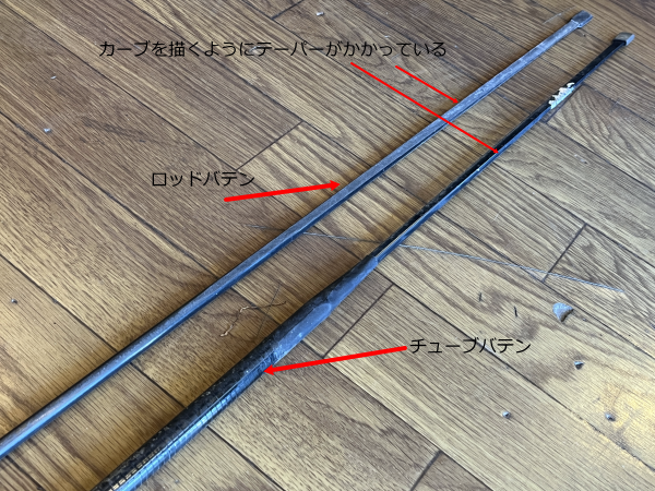 ウインドサーフィン用ロッドバテンとチューブバテン