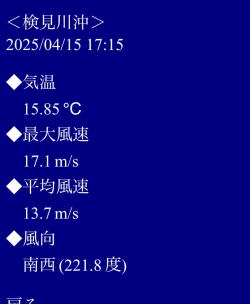 風速データー